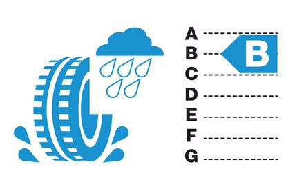 Etiquetage pneus adhérence